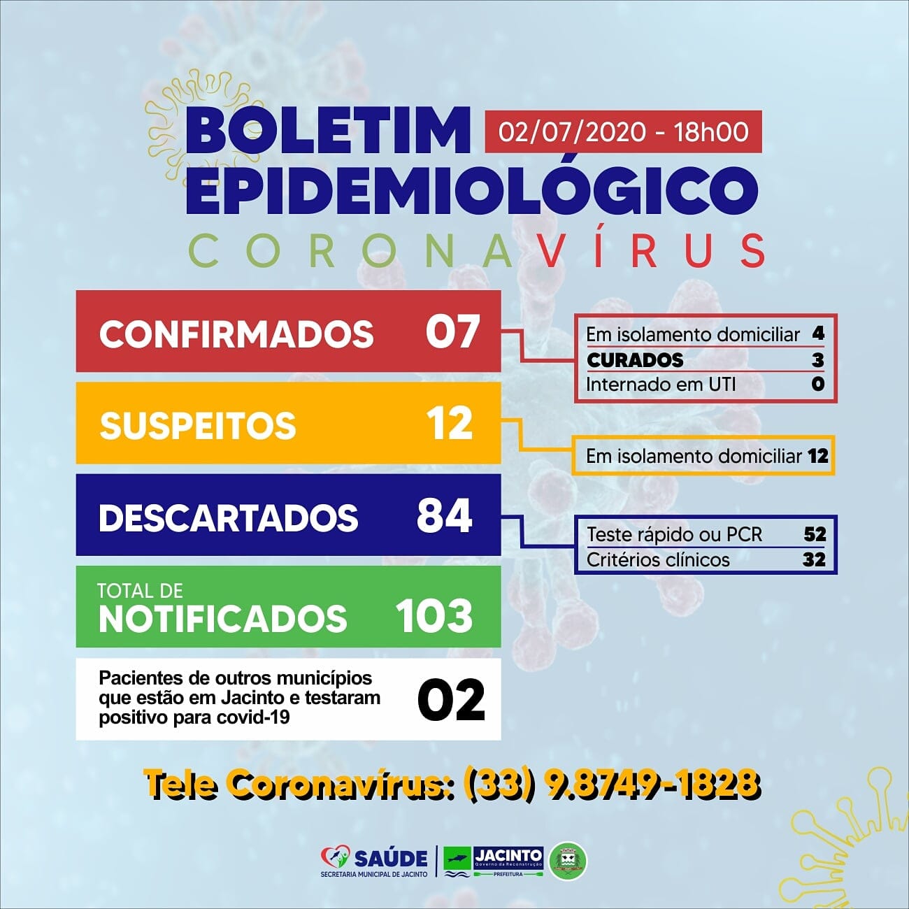 Segue Boletim Epidemiológico