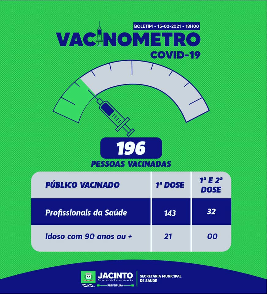 Iniciamos hoje a vacinação do público idoso.